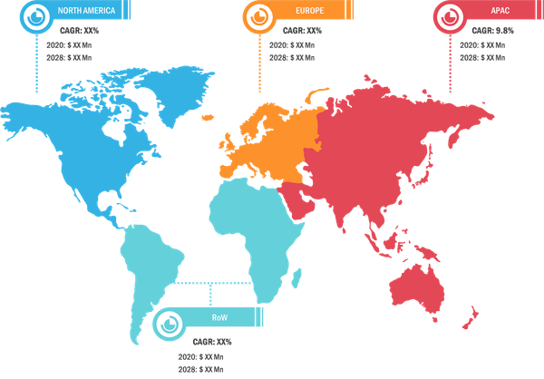 Lucrative Regions in Doppler Wind Lidar System Market