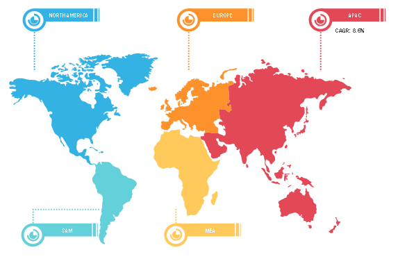 Global Microalgae-Based Products Market Breakdown – by Region