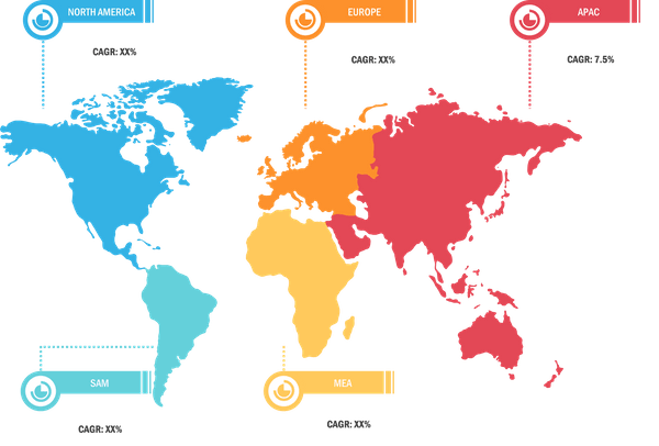 Lucrative Regions for Digital Publishing Providers