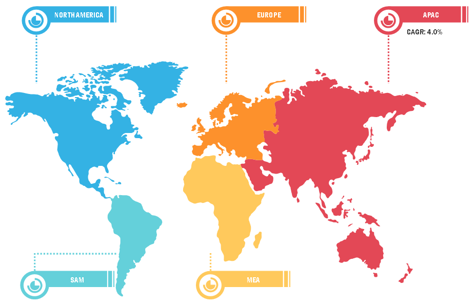 Geographic Overview of Photoresist Process Chemicals Market