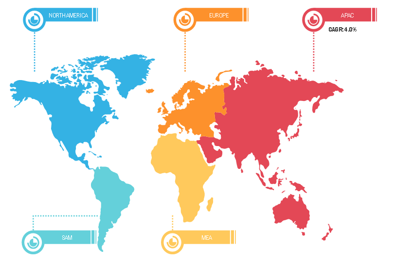 Global Photoresist Process Chemicals Market Breakdown – by Region, 2019