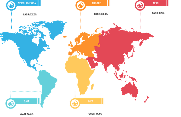 Lucrative Regions for MIL-DTL-81714 Series II Connectors Providers