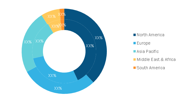 Airport Cleaning Machine Market — by Geography, 2020 and 2028 (%)