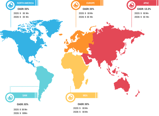 Manufacturing execution system Market — by Geography, 2020