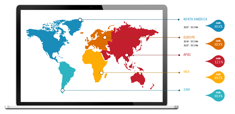 Lucrative Regions for Epithelial Cell Culture Media Market