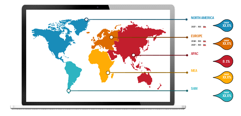 Lucrative Regions in Artificial Cornea and Corneal Implant Market