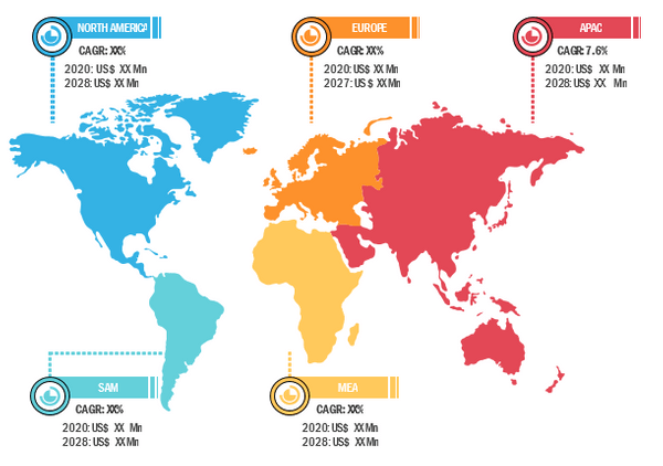 Lucrative Regions in Video Capture Card Market