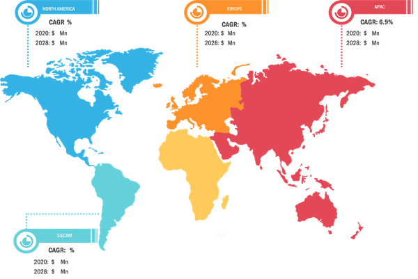 Lucrative Regions for Pet Oral Care Products Market