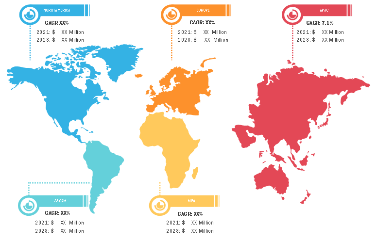 Lucrative Regions for Medical Photobiostimulation System Market