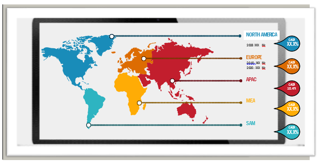 Lucrative Regions for PCR for respiratory infection diagnostics market