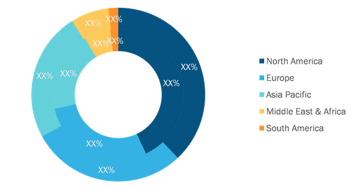 Automotive Chargers and USB Data Hubs Market — by Geography, 2020 and 2028 (%)