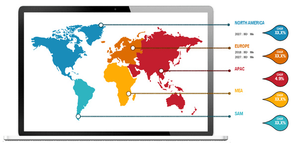 Lucrative Regions for Swabs Collection Kit Market