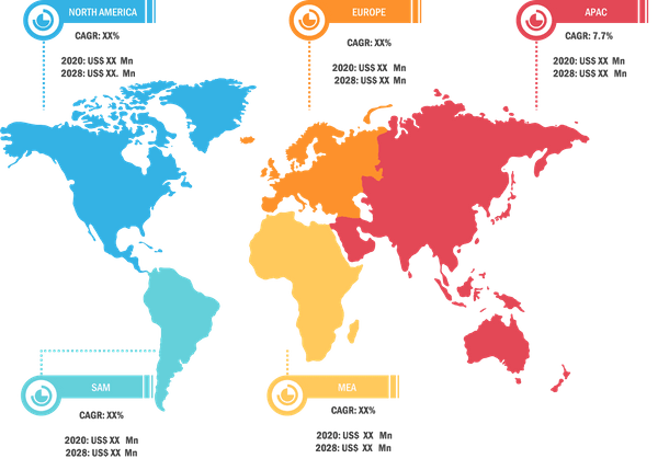 Lucrative Regions for Aircraft wheels MRO Market