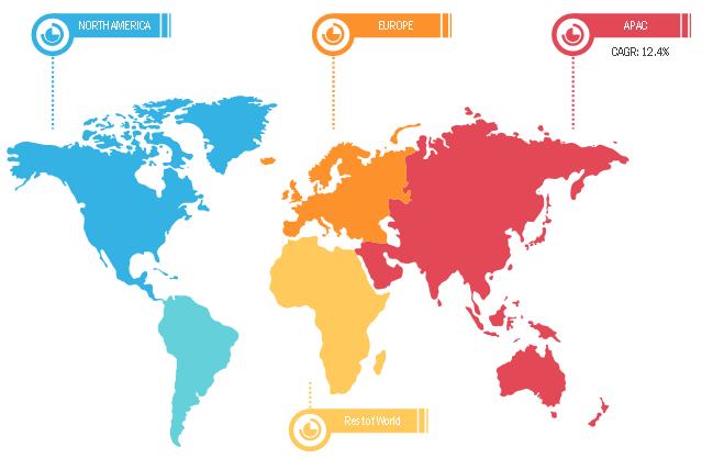 SIP trunking Market: Regional Growth, 2020–2027