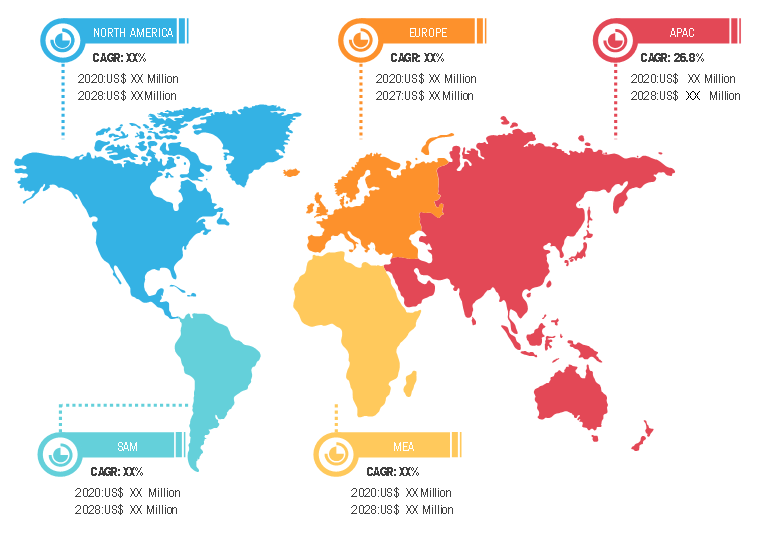 education-and-learning-analytics-market