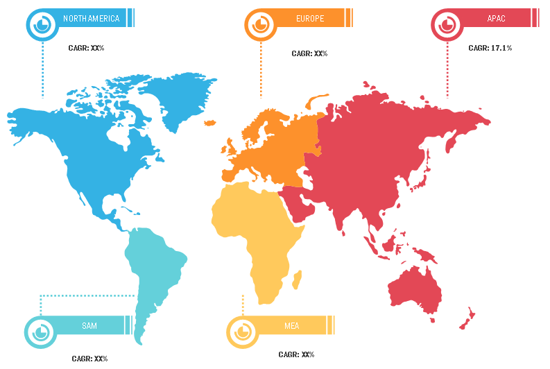 Lucrative Regions for Data Center Cooling Market