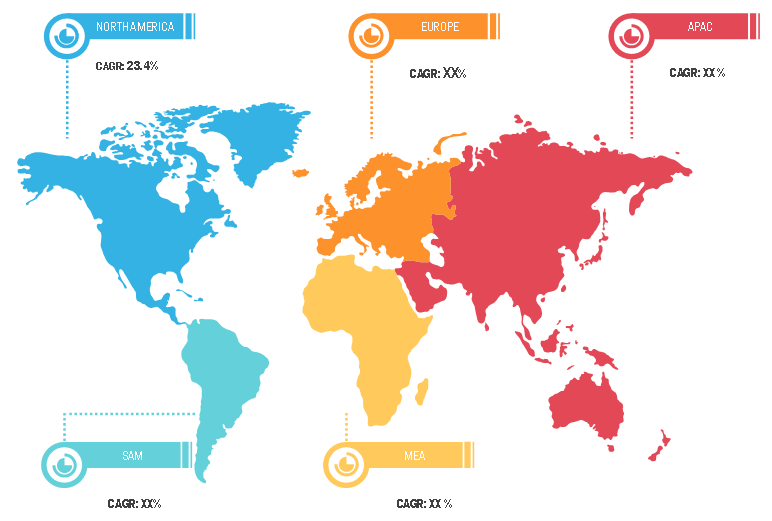 Lucrative Regions – Text Analytics Market Share