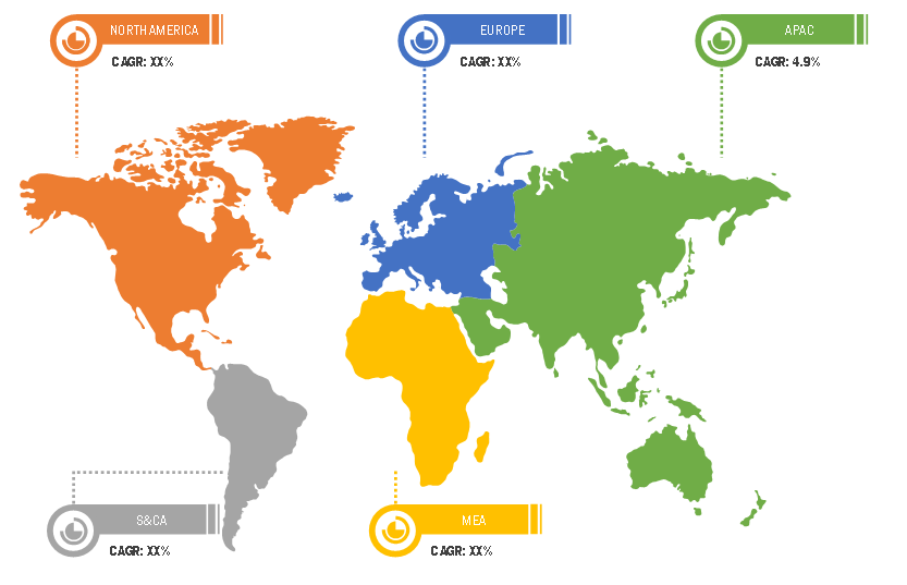 Lucrative Regions for Optical transport network Market