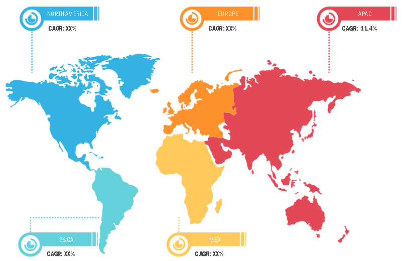 Lucrative Regions for Video Conferencing Market