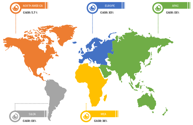 Medium Voltage Cable Market: Regional Growth, 2020–2027