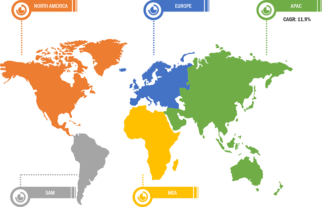 fire-protection-system-market