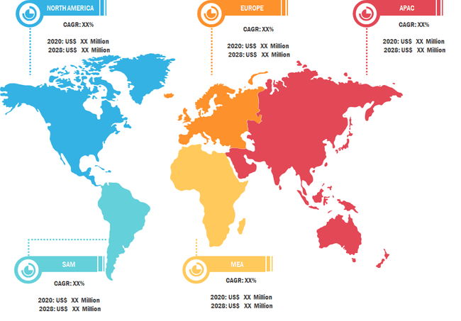 electric-vehicle-wiring-harness-market