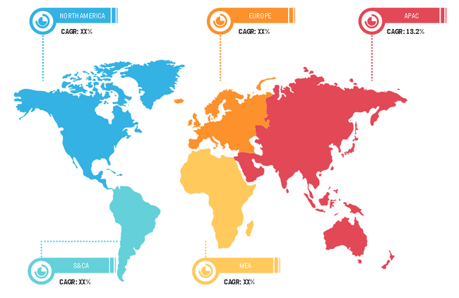 data-fabric-market