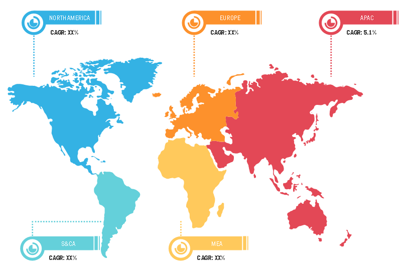 Lucrative Regions for LED Flashlight Market