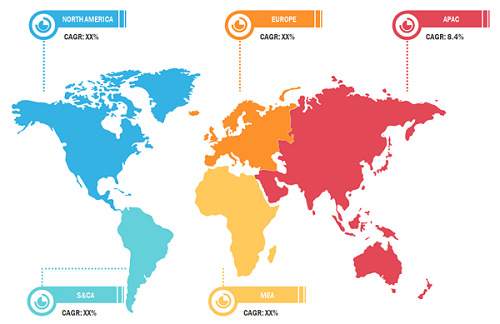 Lucrative Regional Aerospace Forging Markets