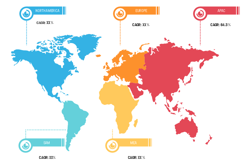 Global drone logistics and transportation deals market