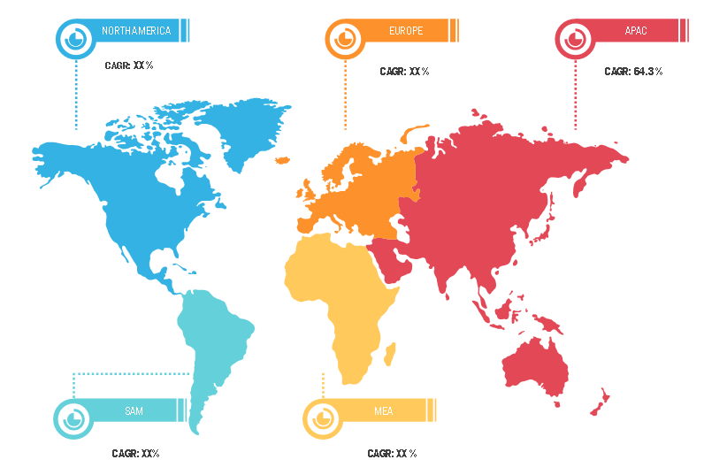 Lucrative Regions in Drone logistics and transportation Market