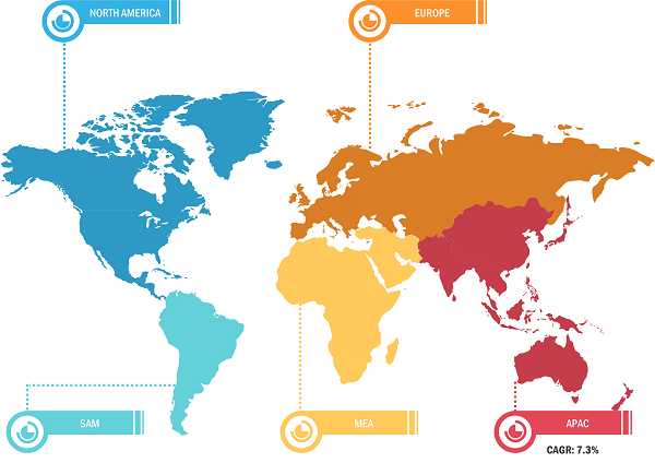 Global Adult Diaper Market Breakdown – by Region