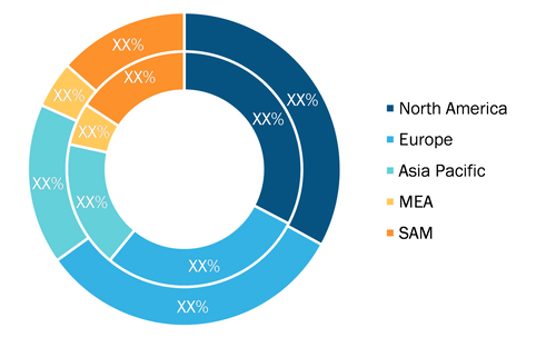 Advanced Driver Assistance Systems (ADAS) Market – by Geography