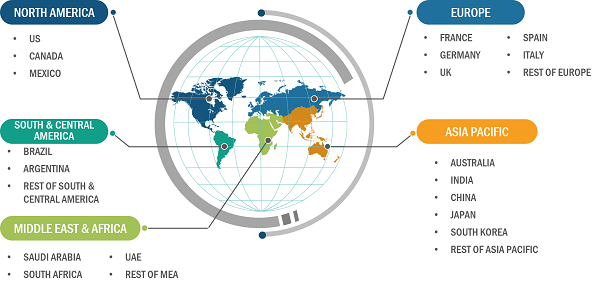 Aesthetic Medical Devices Market 