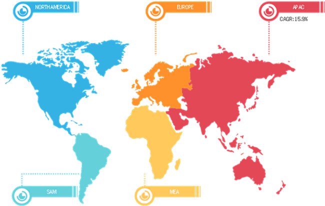 agricultural-microbial-market