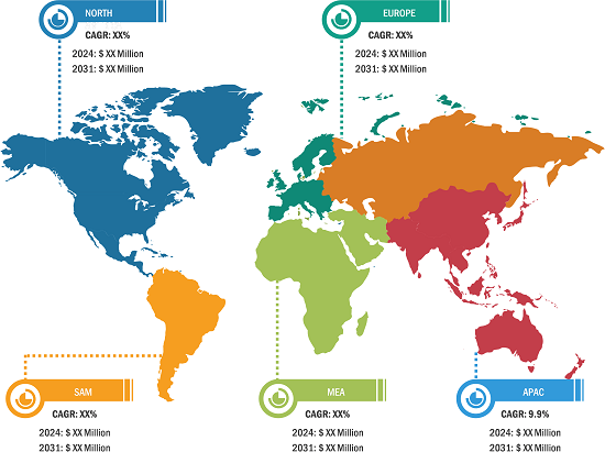 Airborne ISR as a Service Market