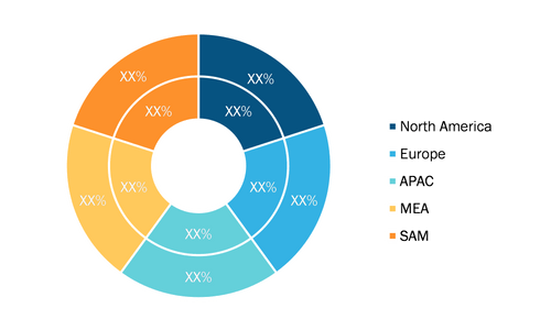 Aircraft Engine MRO Market – by Geography, 2020 and 2028 (%)