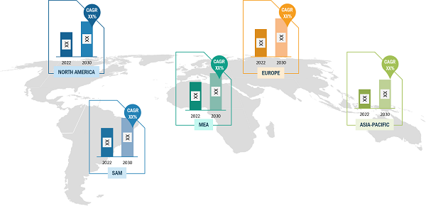 Airport Fueling Equipment Market Share — by Region, 2023