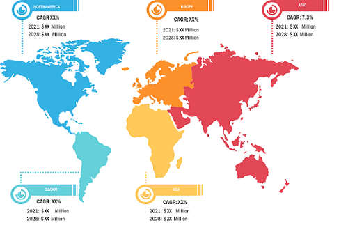 airway-management-devices-market