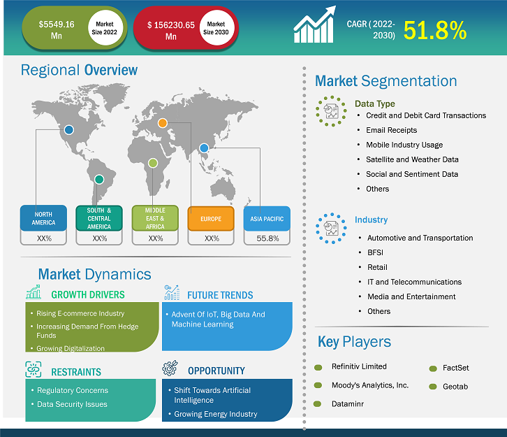 alternative-data-market