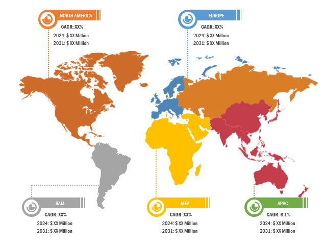 Aluminum Formwork Market
