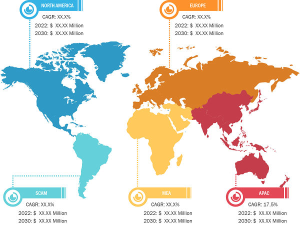 Alzheimer’s Drugs Market, by Geography, 2022 (%)