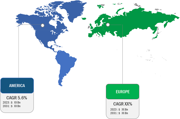 America & Europe Eye Drops Market, by Region, 2023 (%)