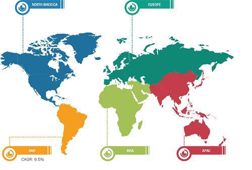 Animal Feed Market Breakdown ? by Region