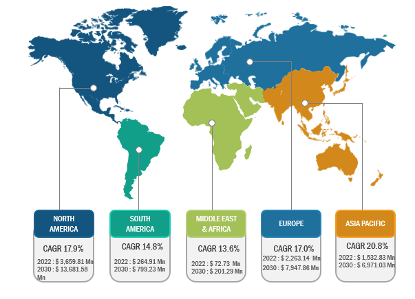 Antibody Drug Conjugates Market