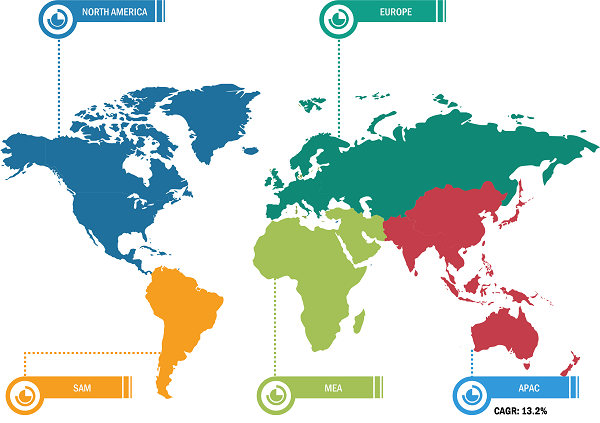 Global Antimicrobial Coatings Market Breakdown – by Region, 2019