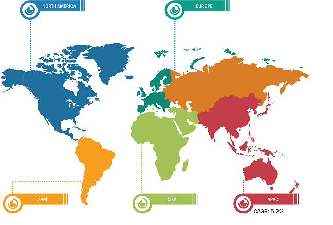 Aroma Ingredients for Food and Beverages Market Breakdown – by Region