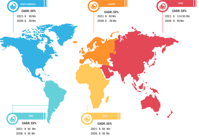 Régions lucratives pour le marché mondial de l'asparaginase