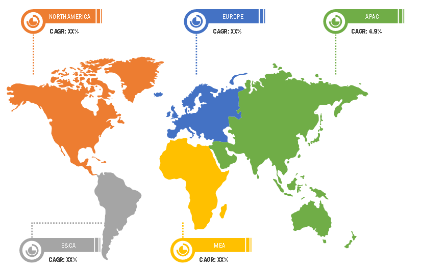 automatic-data-capture-market-global