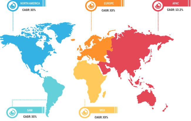 automotive-airbags-and-seatbelts-market